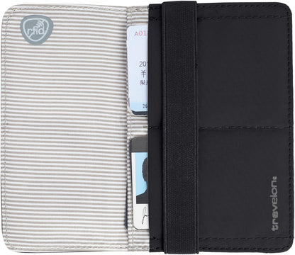 RFID Blocking Flap Passport Holder