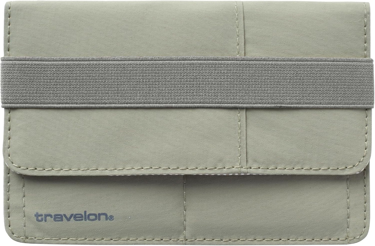 RFID Blocking Flap Passport Holder