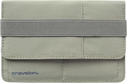 RFID Blocking Flap Passport Holder