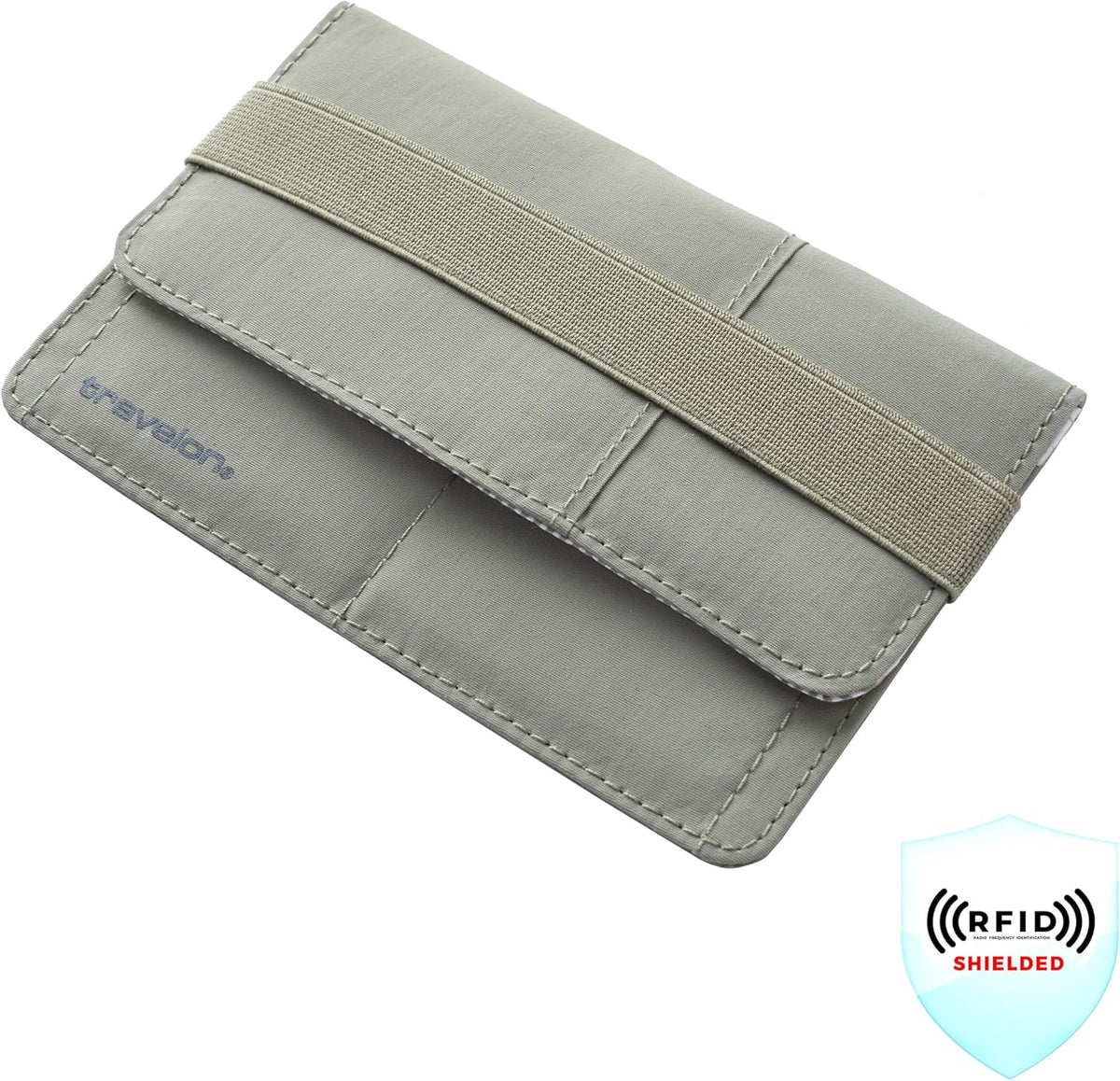 RFID Blocking Flap Passport Holder
