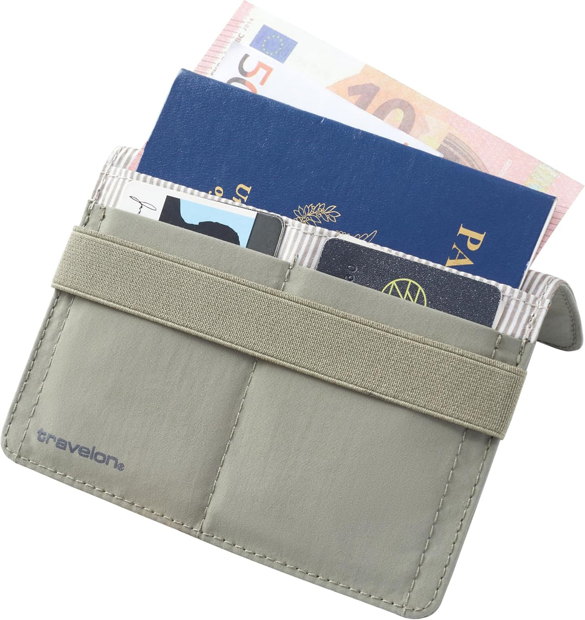 RFID Blocking Flap Passport Holder