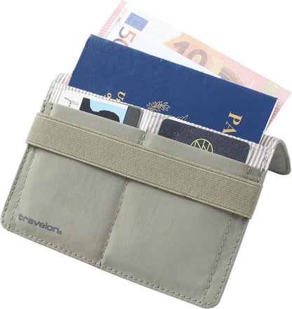 RFID Blocking Flap Passport Holder