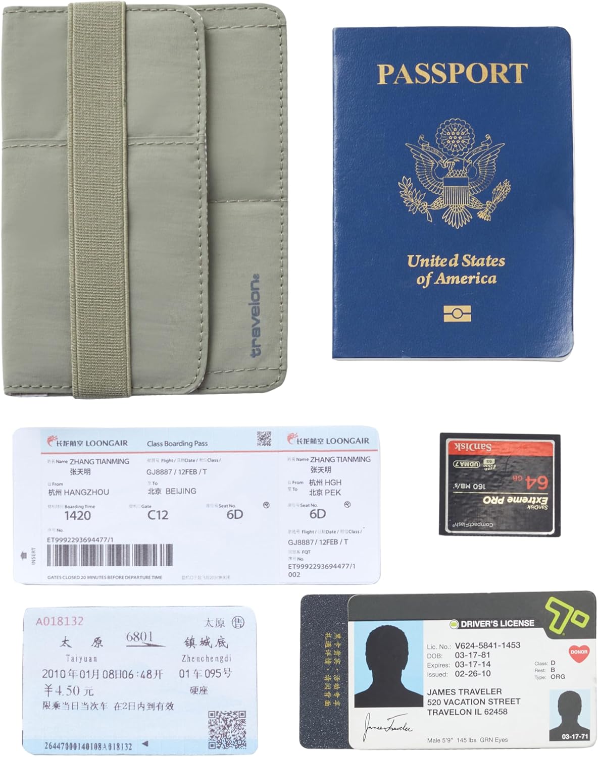 RFID Blocking Flap Passport Holder