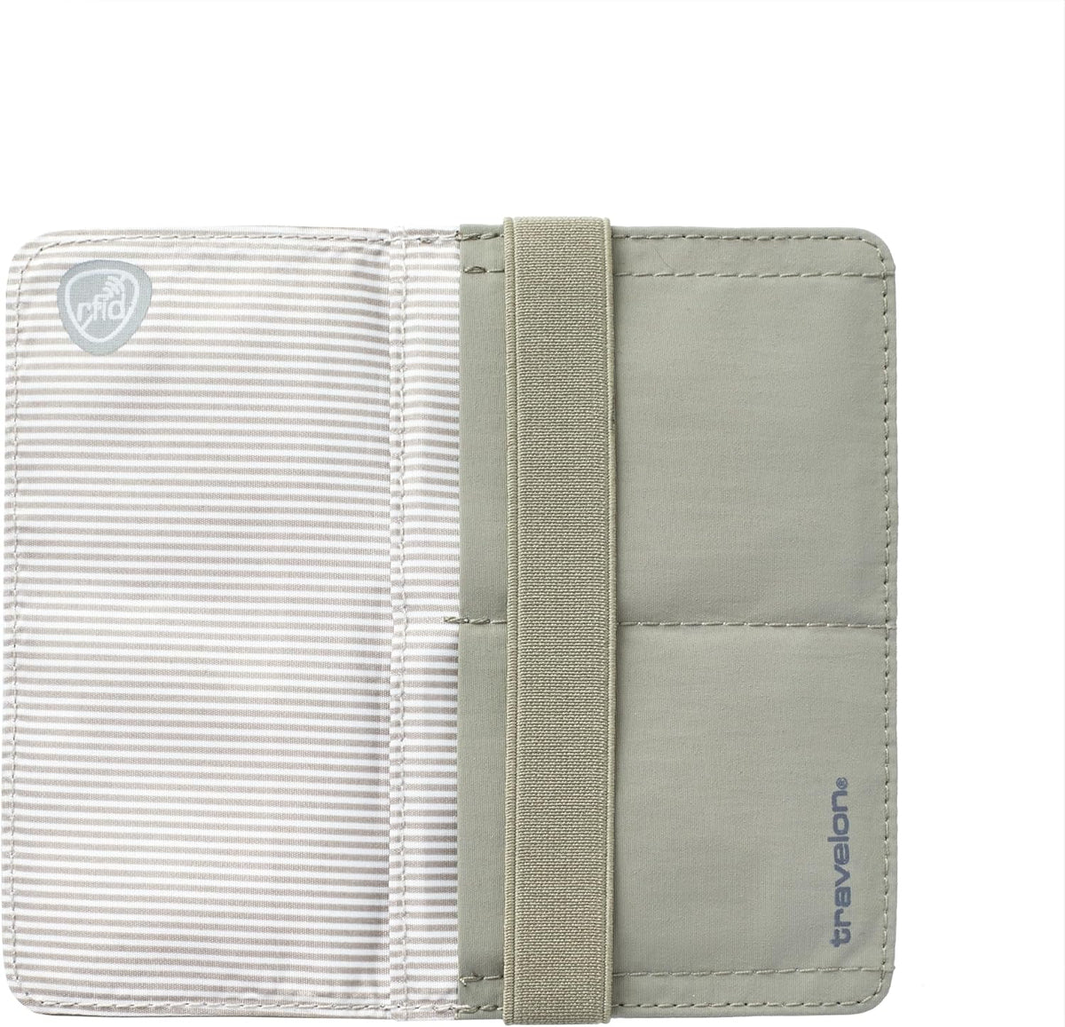 RFID Blocking Flap Passport Holder