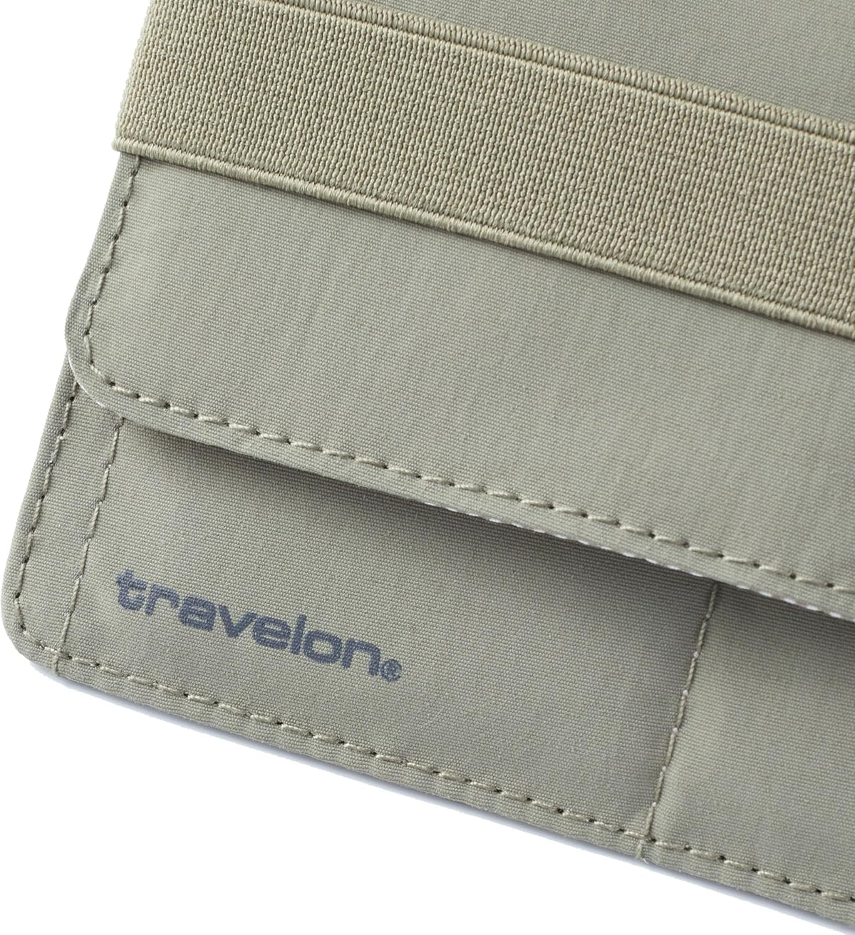 RFID Blocking Flap Passport Holder