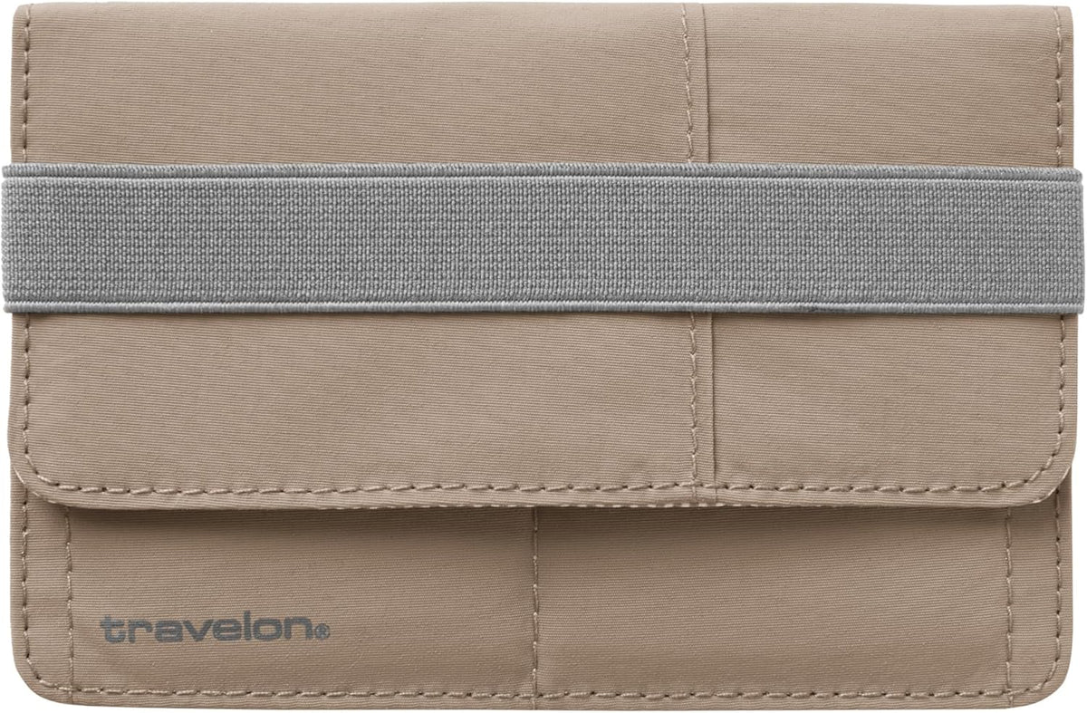 RFID Blocking Flap Passport Holder