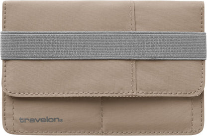RFID Blocking Flap Passport Holder