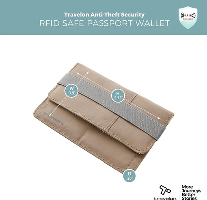 RFID Blocking Flap Passport Holder