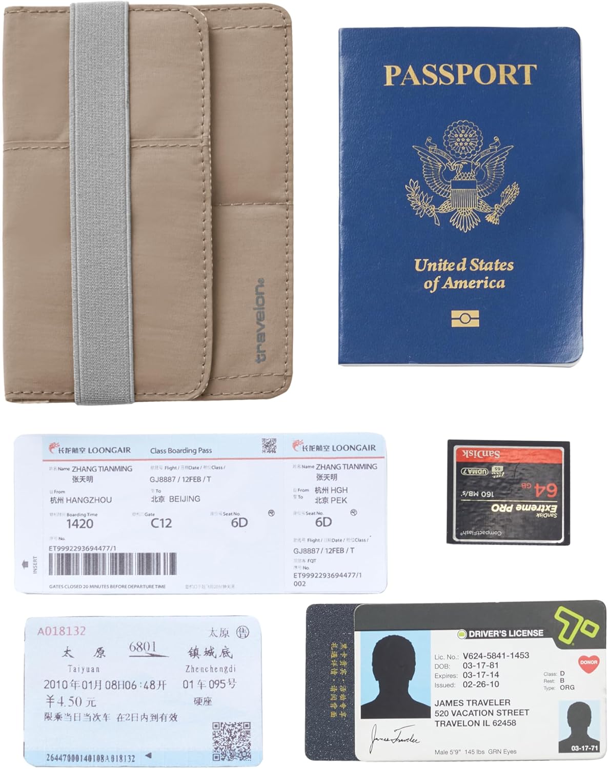 RFID Blocking Flap Passport Holder