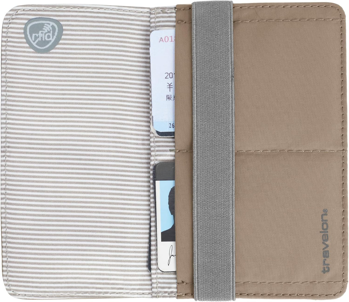 RFID Blocking Flap Passport Holder