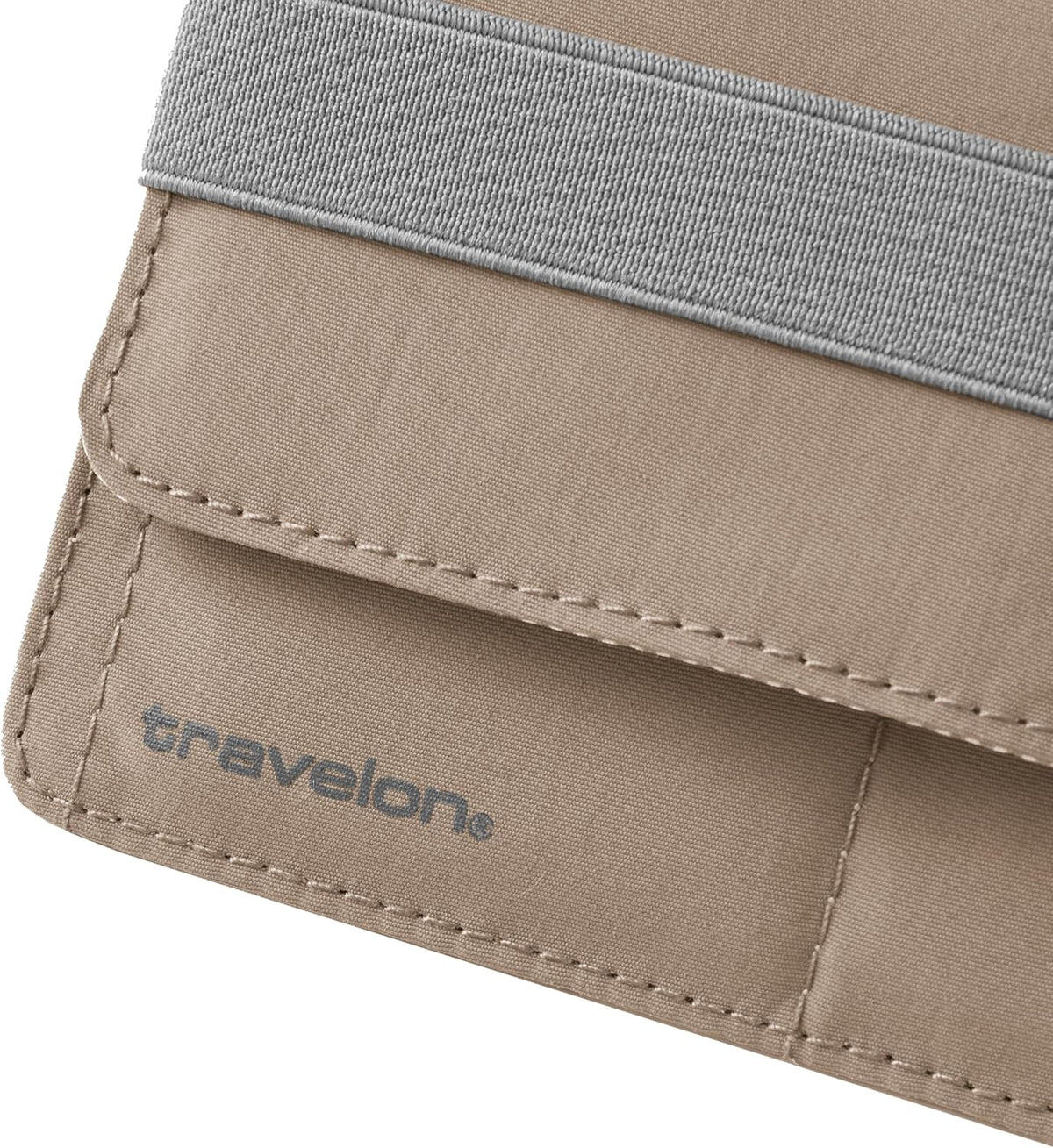 RFID Blocking Flap Passport Holder