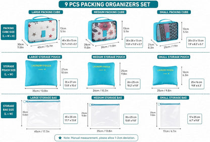 Travel Packing Cubes Set, Luggage Organizers with Mesh Panels, Water-Resistant, 9 Piece, Blue