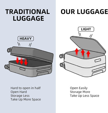 16 Inch Carry On Luggage with 2 Compartments for 14” & 15” Laptop, 16.14*8*17.12” Rolling Briefcase, Lightweight Hardshell ABS+PC Suitcase with Spinner Silent Wheels, for Business Trip, Dark Gray
