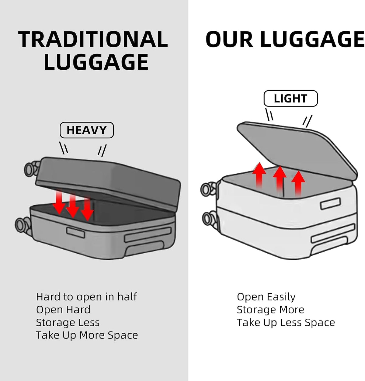 16 Inch Carry On Luggage with 2 Compartments for 14” & 15” Laptop, 16.14*8*17.12” Rolling Briefcase, Lightweight Hardshell ABS+PC Suitcase with Spinner Silent Wheels, for Business Trip, Dark Gray