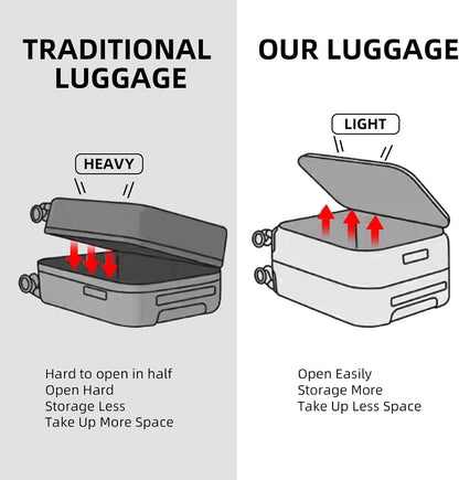 16 Inch Carry On Luggage with 2 Compartments for 14” & 15” Laptop, 16.14*8*17.12” Rolling Briefcase, Lightweight Hardshell ABS+PC Suitcase with Spinner Silent Wheels, for Business Trip, Dark Gray
