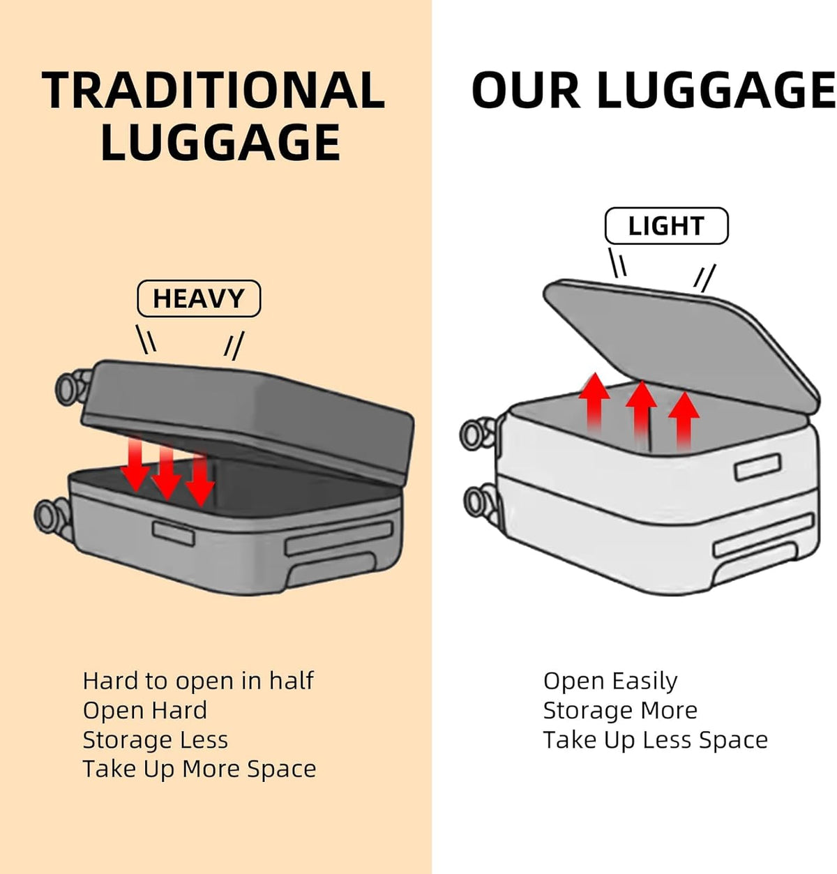 16 Inch Carry On Luggage with 2 Compartments for 14” & 15” Laptop, 16.14*8*17.12” Rolling Briefcase, Lightweight Hardshell ABS+PC Suitcase with Spinner Silent Wheels, for Business Trip, Dark Gray
