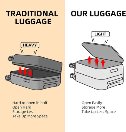 16 Inch Carry On Luggage with 2 Compartments for 14” & 15” Laptop, 16.14*8*17.12” Rolling Briefcase, Lightweight Hardshell ABS+PC Suitcase with Spinner Silent Wheels, for Business Trip, Dark Gray