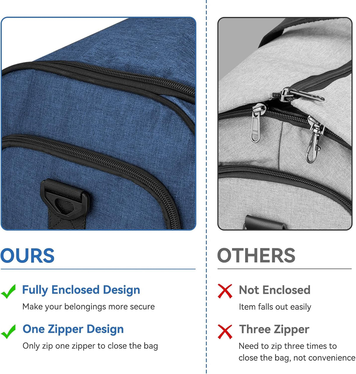 Garment Bags for Travel, Convertible Carry on Duffel Bag for Men Women, Backpack Straps, Shoe Compartment, 3 in 1 Hanging Dress Suit Bags for Men Women