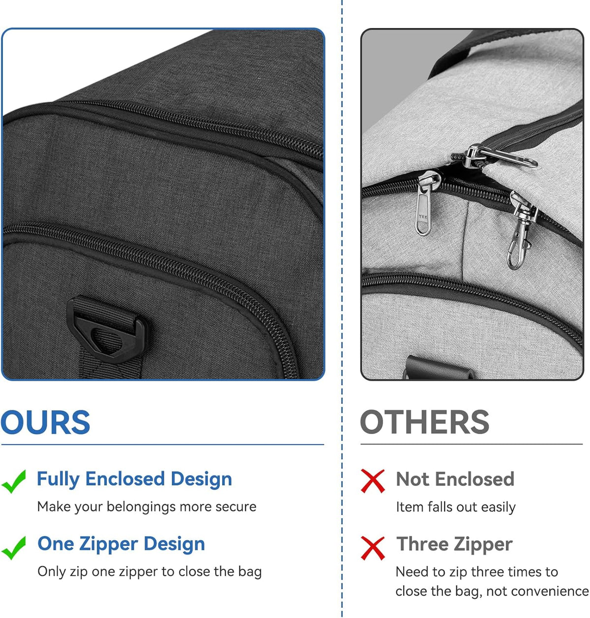 Garment Bags for Travel, Convertible Carry on Duffel Bag for Men Women, Backpack Straps, Shoe Compartment, 3 in 1 Hanging Dress Suit Bags for Men Women