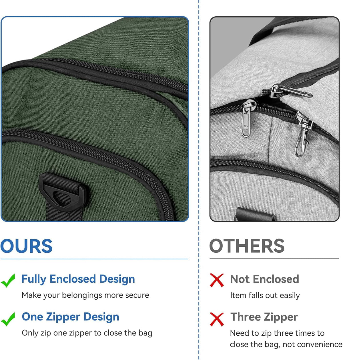 Garment Bags for Travel, Convertible Carry on Duffel Bag for Men Women, Backpack Straps, Shoe Compartment, 3 in 1 Hanging Dress Suit Bags for Men Women