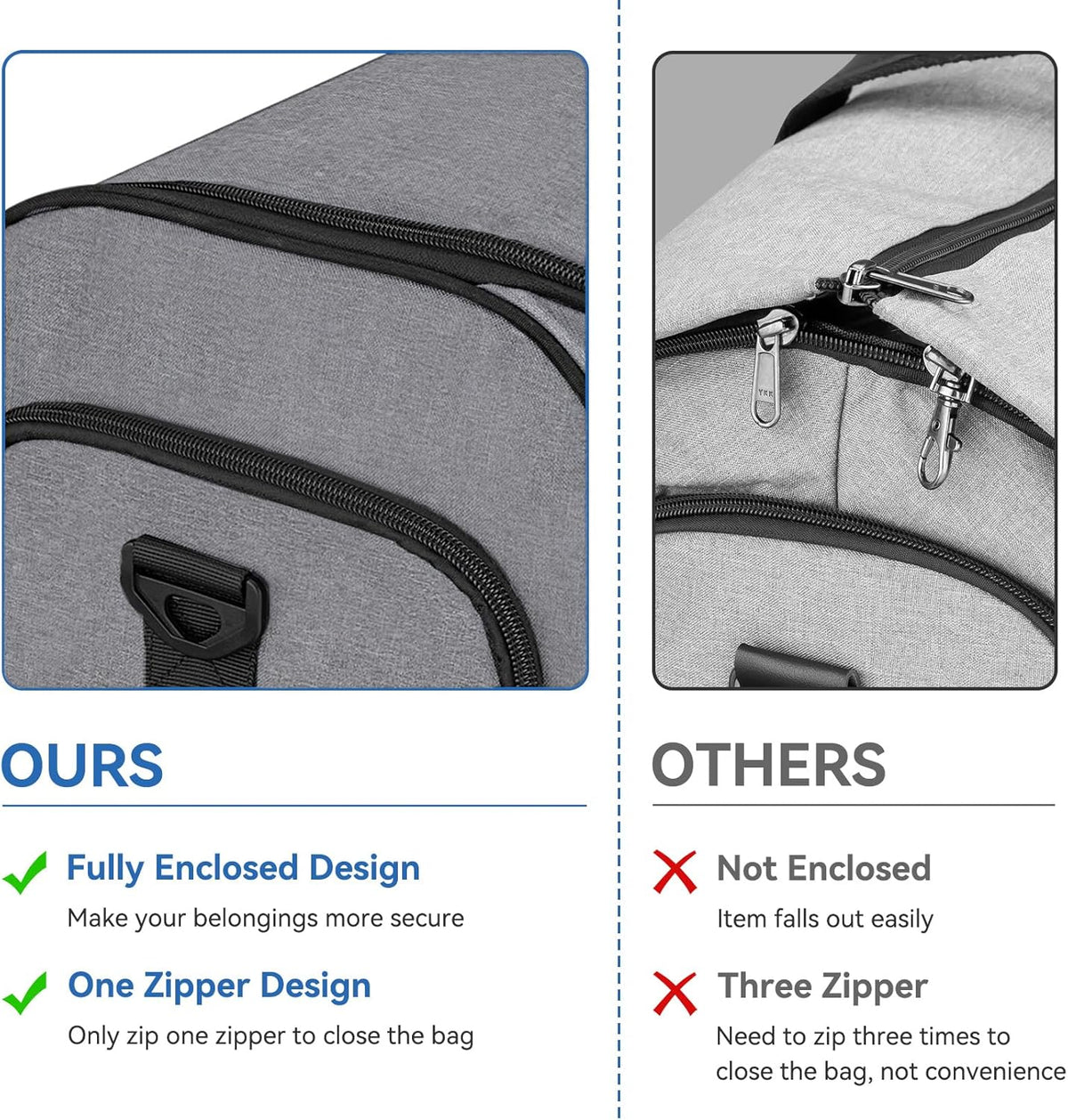 Garment Bags for Travel, Convertible Carry on Duffel Bag for Men Women, Backpack Straps, Shoe Compartment, 3 in 1 Hanging Dress Suit Bags for Men Women
