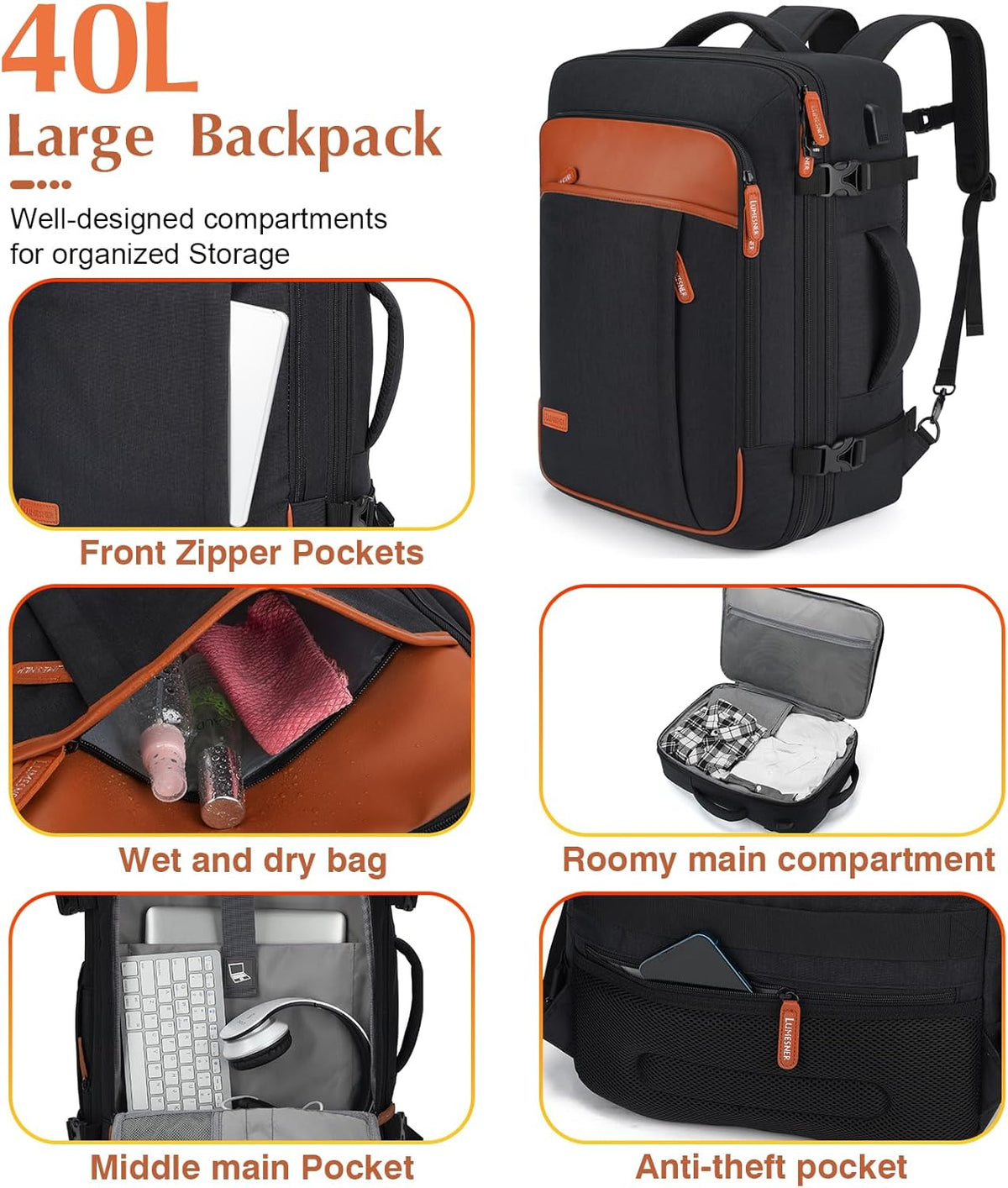 5 Piece Luggage Sets with Travel Backpack, 20" Carry On Hardside Spinner Suitcases, TSA Lock, Durable PC (Black, 5 piece set (20inch))