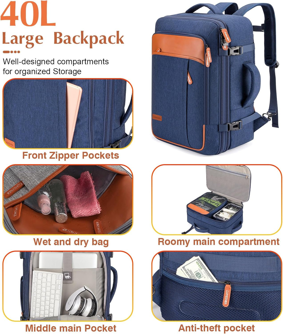 5 Piece Luggage Sets with Travel Backpack, 20" Carry On Hardside Spinner Suitcases, TSA Lock, Durable PC (Black, 5 piece set (20inch))