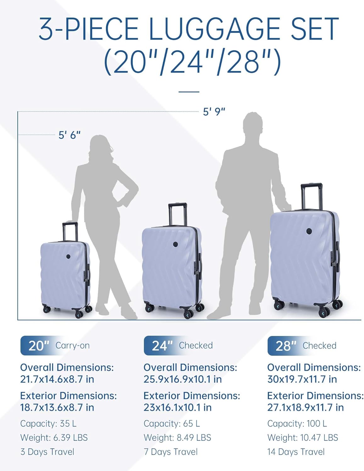 Carry On Luggage 22x14x9 Airline Approved,PC Hardside Suitcase,20 Inch Luggage with Spinner Wheels, Lightweight Travel Suitcases for Men Women,Navy Blue