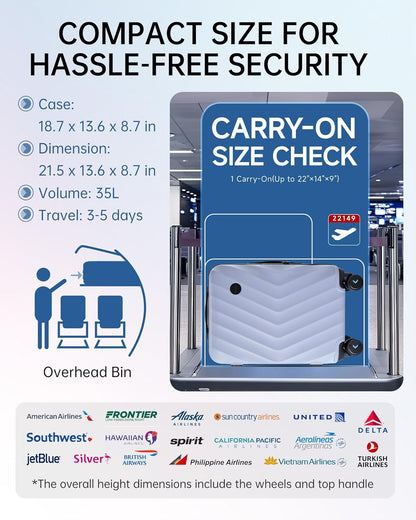 Carry On Luggage 22x14x9 Airline Approved,PC Hardside Suitcase,20 Inch Luggage with Spinner Wheels, Lightweight Travel Suitcases for Men Women,Navy Blue