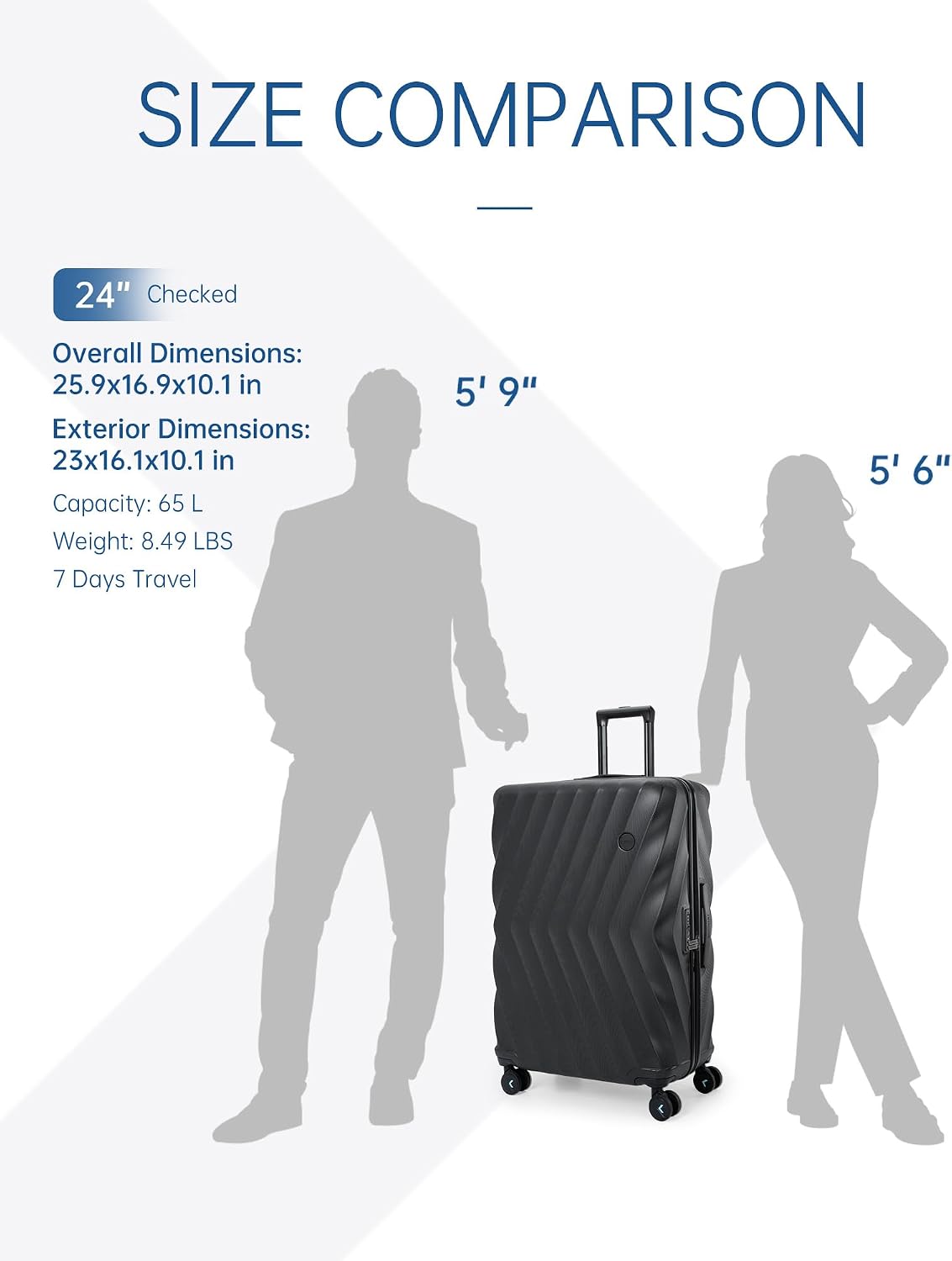 Carry On Luggage 22x14x9 Airline Approved,PC Hardside Suitcase,20 Inch Luggage with Spinner Wheels, Lightweight Travel Suitcases for Men Women,Navy Blue