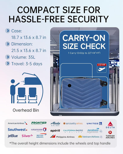 Carry On Luggage 22x14x9 Airline Approved,PC Hardside Suitcase,20 Inch Luggage with Spinner Wheels, Lightweight Travel Suitcases for Men Women,Navy Blue