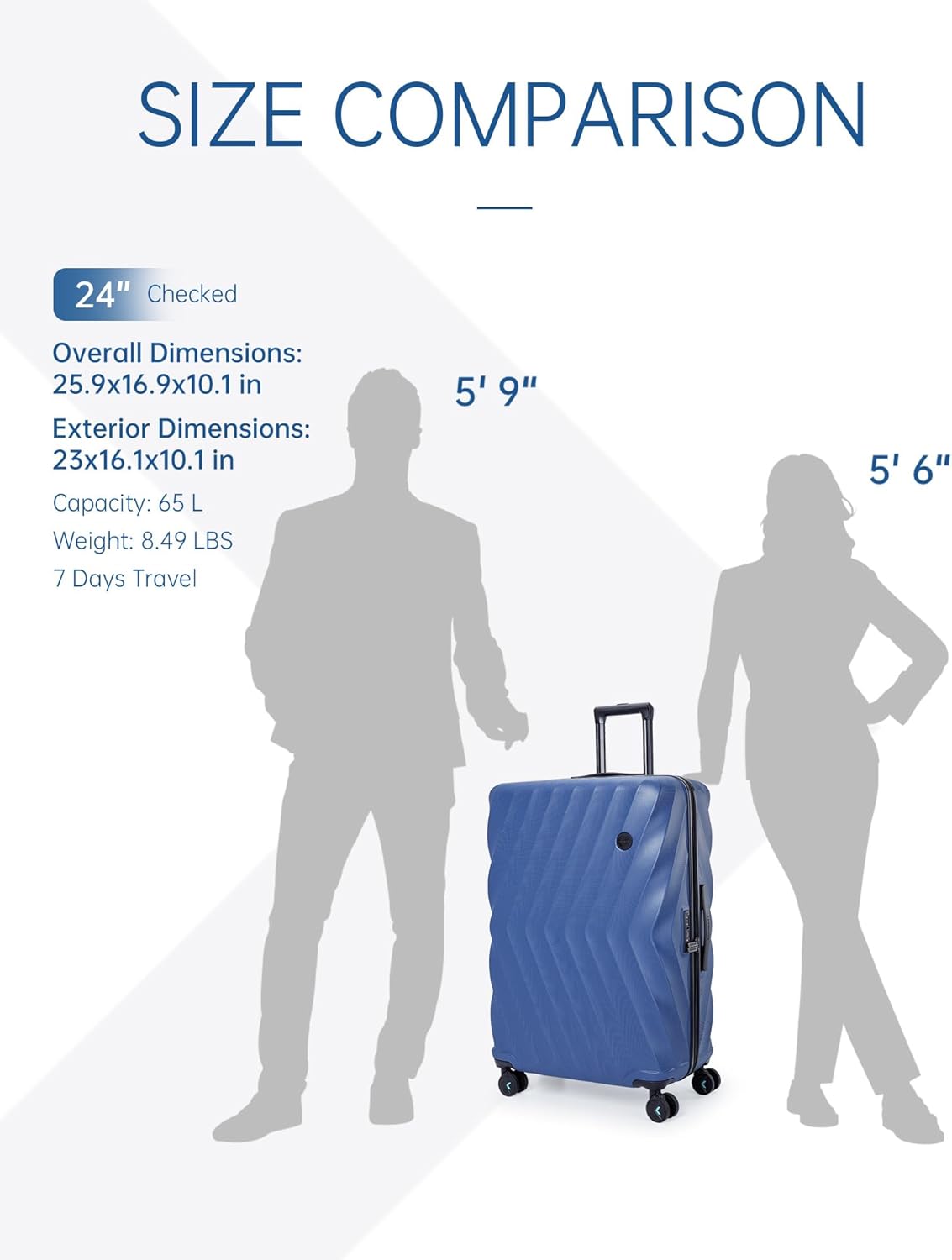 Carry On Luggage 22x14x9 Airline Approved,PC Hardside Suitcase,20 Inch Luggage with Spinner Wheels, Lightweight Travel Suitcases for Men Women,Navy Blue