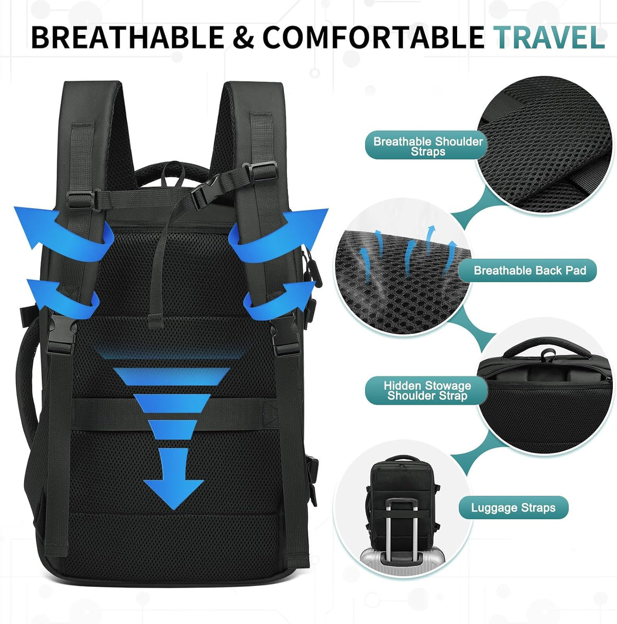 Lay Flat Carry on Travel Backpack, 30L Airline Approved, Fits 16" Laptop, USB-C & USB-A, Water Resistant, Green