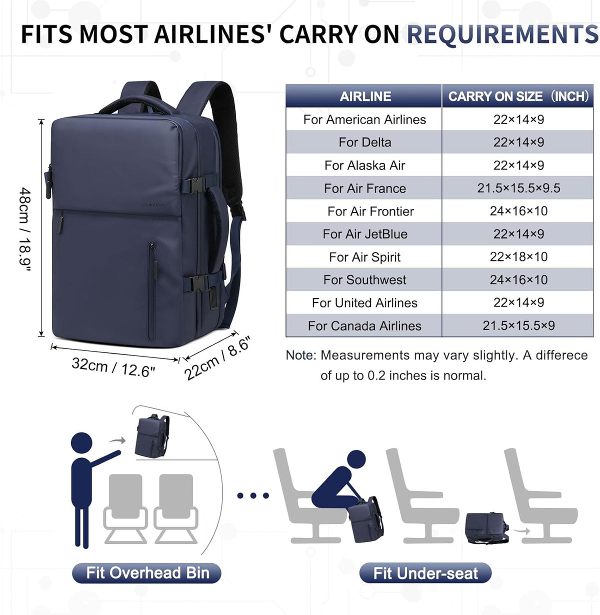 Lay Flat Carry on Travel Backpack, 30L Airline Approved, Fits 16" Laptop, USB-C & USB-A, Water Resistant, Green