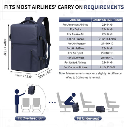 Lay Flat Carry on Travel Backpack, 30L Airline Approved, Fits 16" Laptop, USB-C & USB-A, Water Resistant, Green
