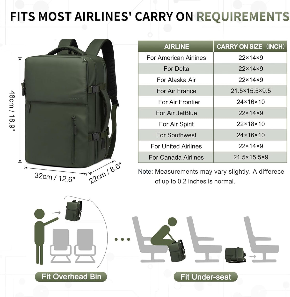 Lay Flat Carry on Travel Backpack, 30L Airline Approved, Fits 16" Laptop, USB-C & USB-A, Water Resistant, Green