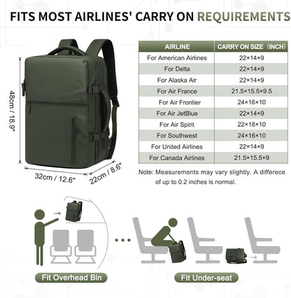 Lay Flat Carry on Travel Backpack, 30L Airline Approved, Fits 16" Laptop, USB-C & USB-A, Water Resistant, Green