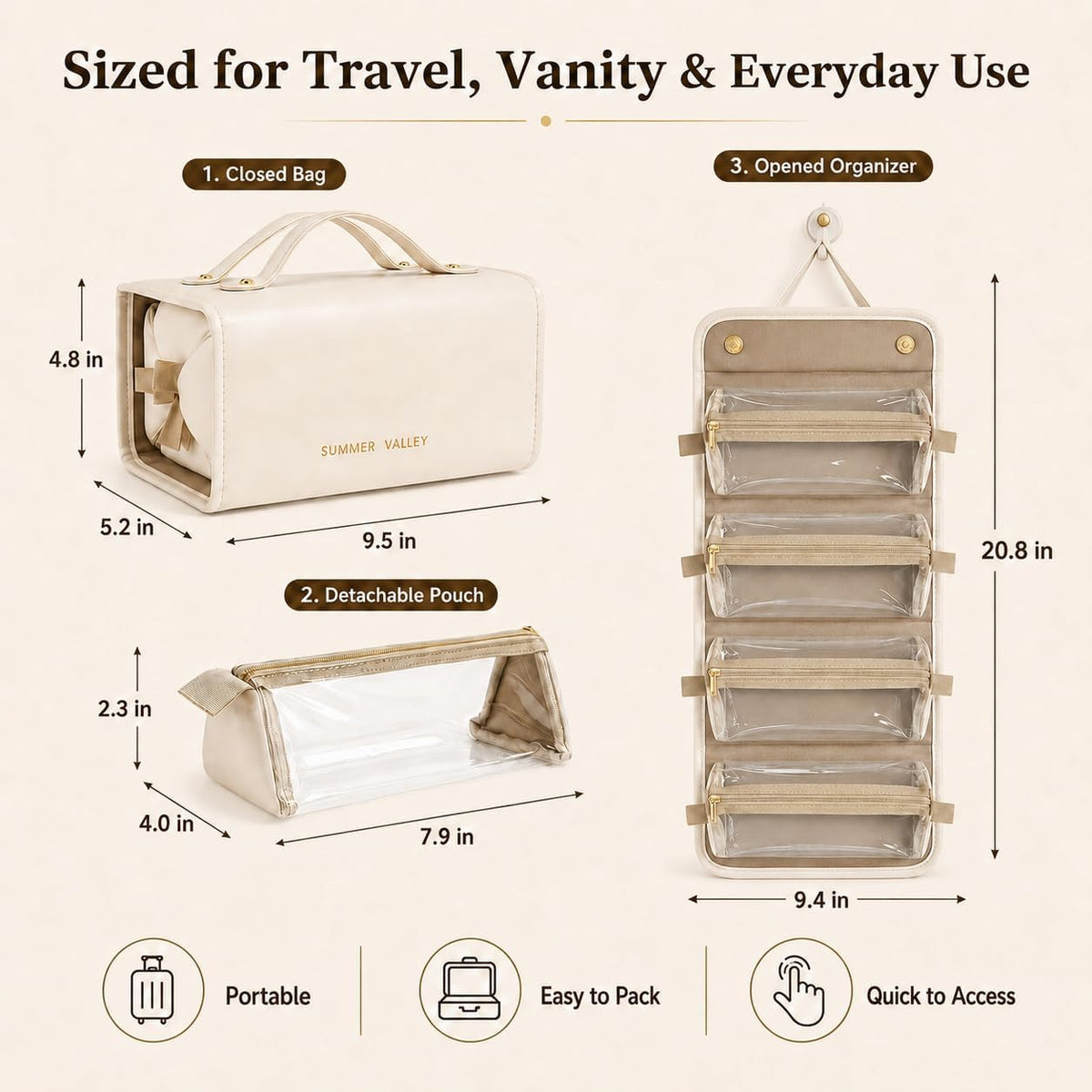 YDR Travel Makeup Bag for Women, 4-in-1 Roll Up Toiletry Bag with 4 Detachable Clear Pouches, PU Leather Makeup Organizer Case with Top Handle for Brushes, Skincare, Cosmetics and Travel