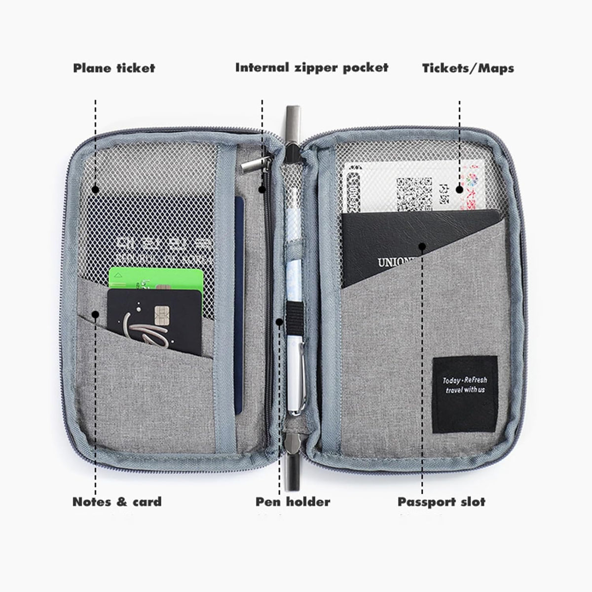 Multi-pocket Travel Passport Holder, Oxford Fabric Document Organizer Wallet with Credit Card Slots and Ticket Compartments