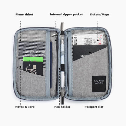 Multi-pocket Travel Passport Holder, Oxford Fabric Document Organizer Wallet with Credit Card Slots and Ticket Compartments