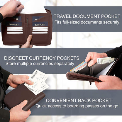 Full Grain Leather Family Passport Holder for 4 Passports - RFID Passport Holder and Travel Document Organizer - Large Leather Travel Wallet for Families - Camel