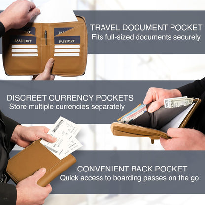 Full Grain Leather Family Passport Holder for 4 Passports - RFID Passport Holder and Travel Document Organizer - Large Leather Travel Wallet for Families - Camel
