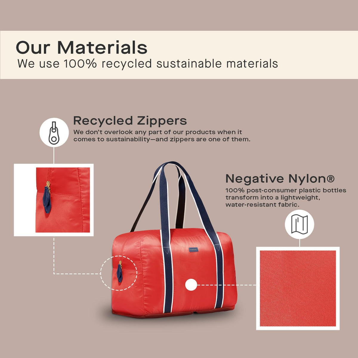 Foldable Duffle Bag for Travel | Lightweight, Water-Resistant, Multifunctional Carry On Bag | Sustainable and Durable Nylon