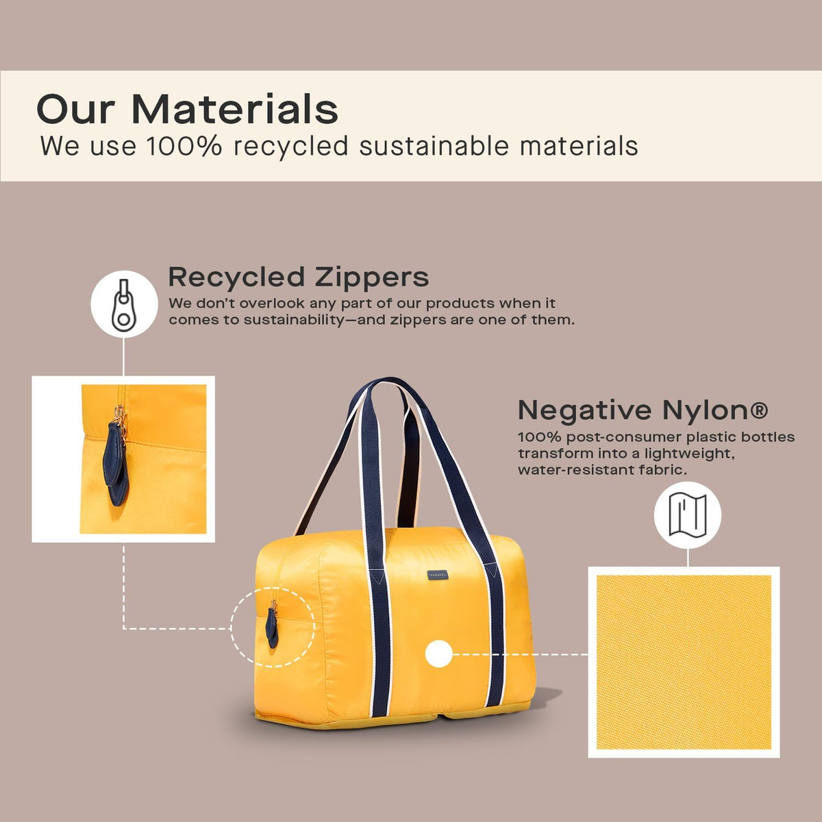 Foldable Duffle Bag for Travel | Lightweight, Water-Resistant, Multifunctional Carry On Bag | Sustainable and Durable Nylon