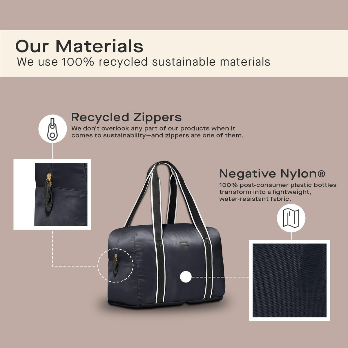 Foldable Duffle Bag for Travel | Lightweight, Water-Resistant, Multifunctional Carry On Bag | Sustainable and Durable Nylon