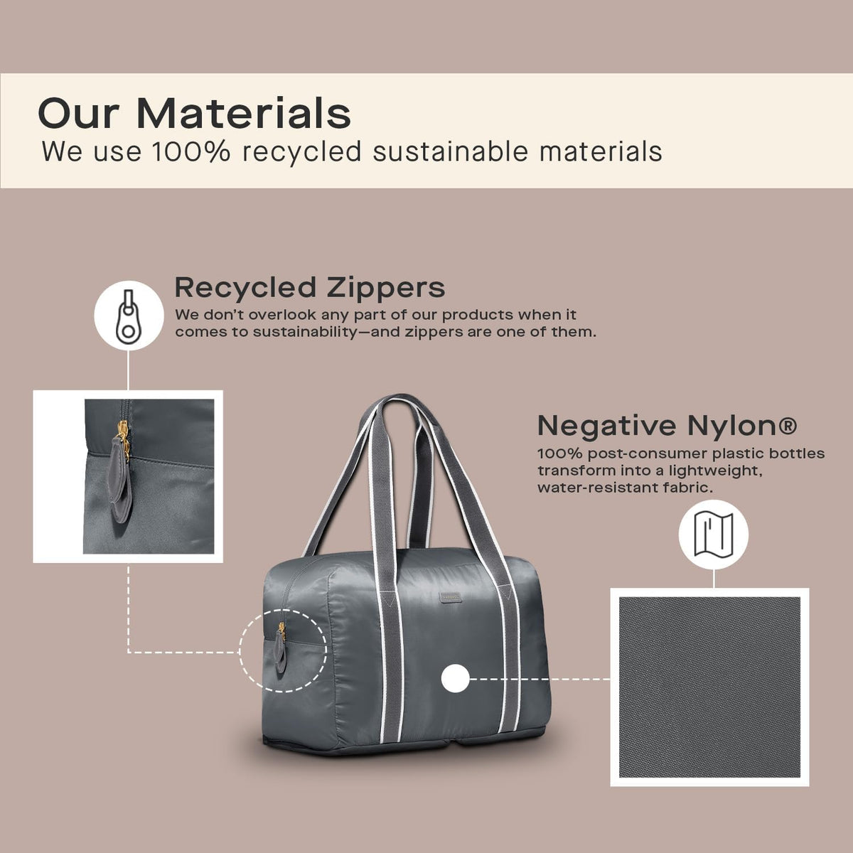 Foldable Duffle Bag for Travel | Lightweight, Water-Resistant, Multifunctional Carry On Bag | Sustainable and Durable Nylon