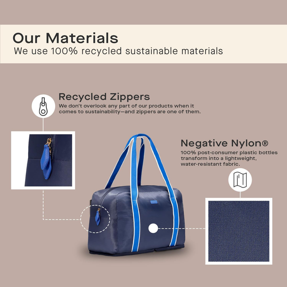 Foldable Duffle Bag for Travel | Lightweight, Water-Resistant, Multifunctional Carry On Bag | Sustainable and Durable Nylon