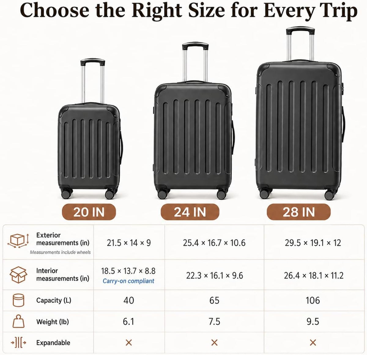 Carry On Luggage 22x14x9 Airline Approved, Hardside Suitcase with Wheels, TSA Approved, Tote Bag, White Brown