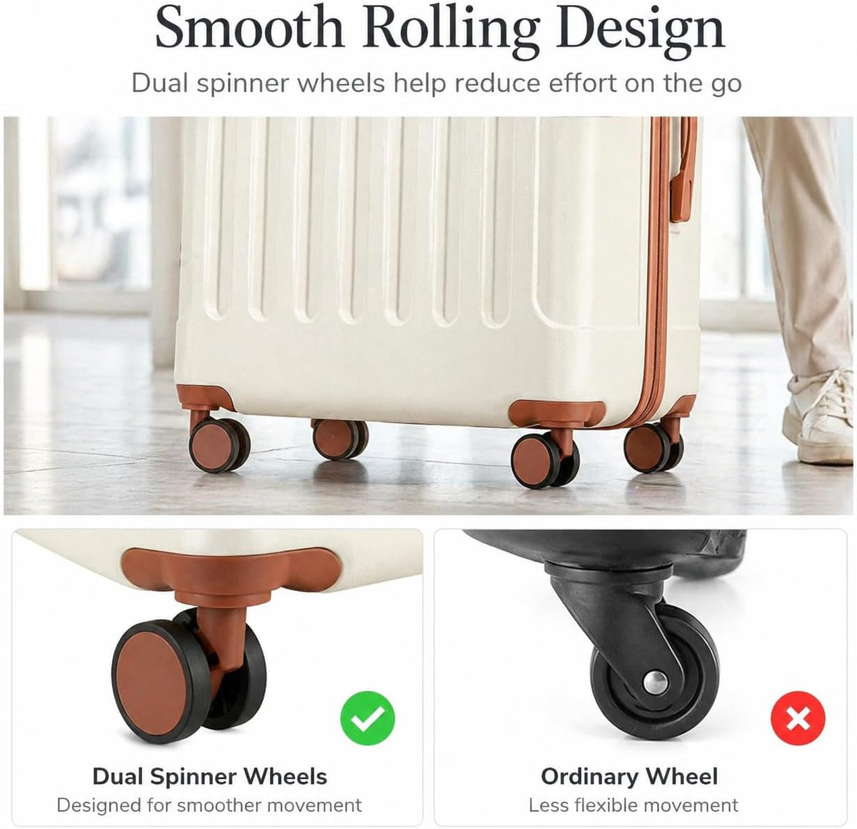 Carry On Luggage 22x14x9 Airline Approved, Hardside Suitcase with Wheels, TSA Approved, Tote Bag, White Brown
