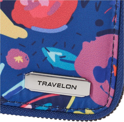 RFID Blocking Passport Zip Wallet
